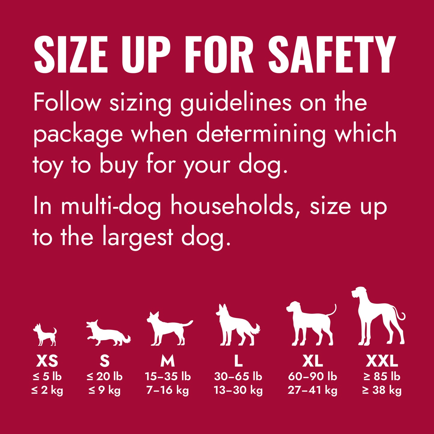 KONG Dog toy size chart with guidelines for safety on a red background