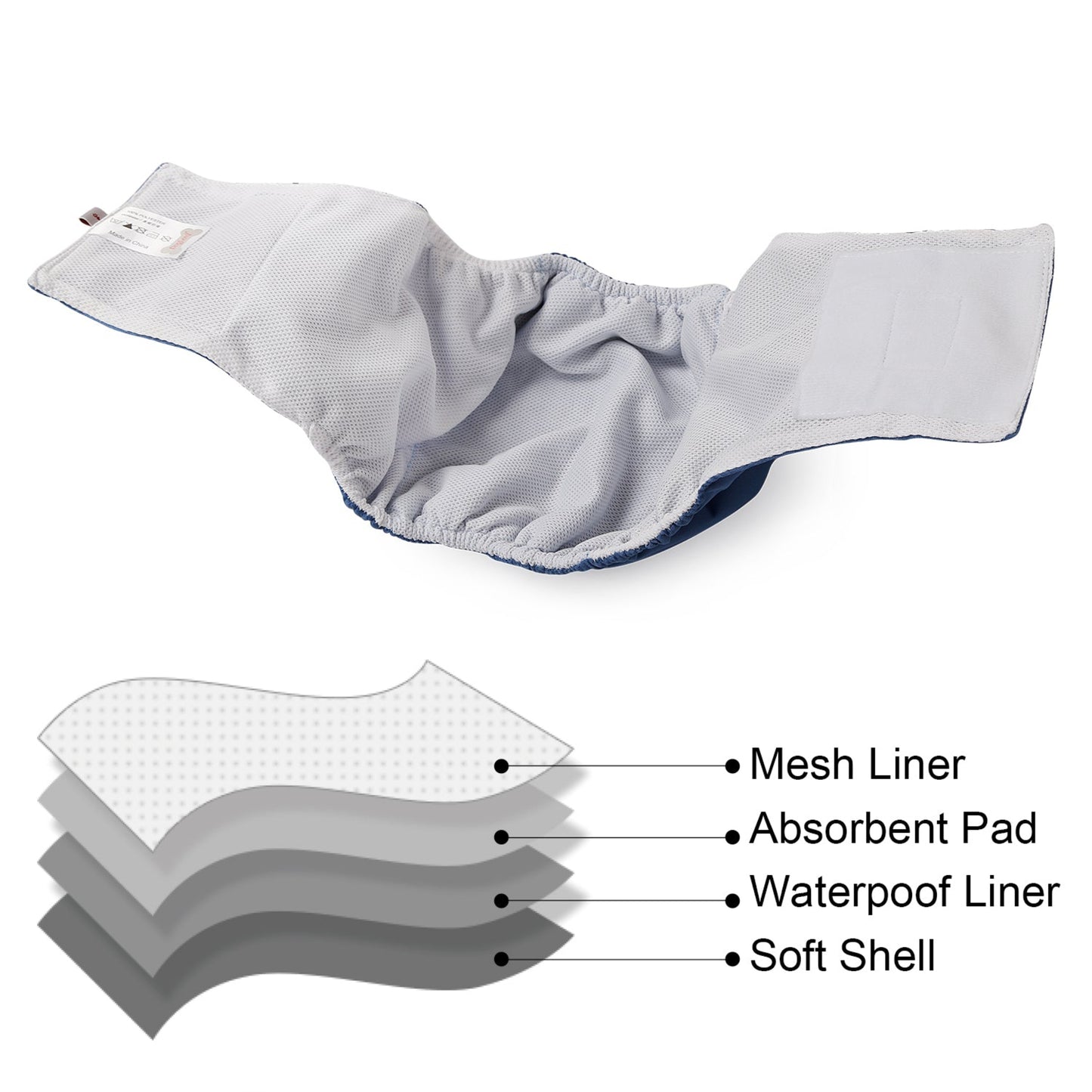 DogLemi Dog diaper with layers labeled on a white background