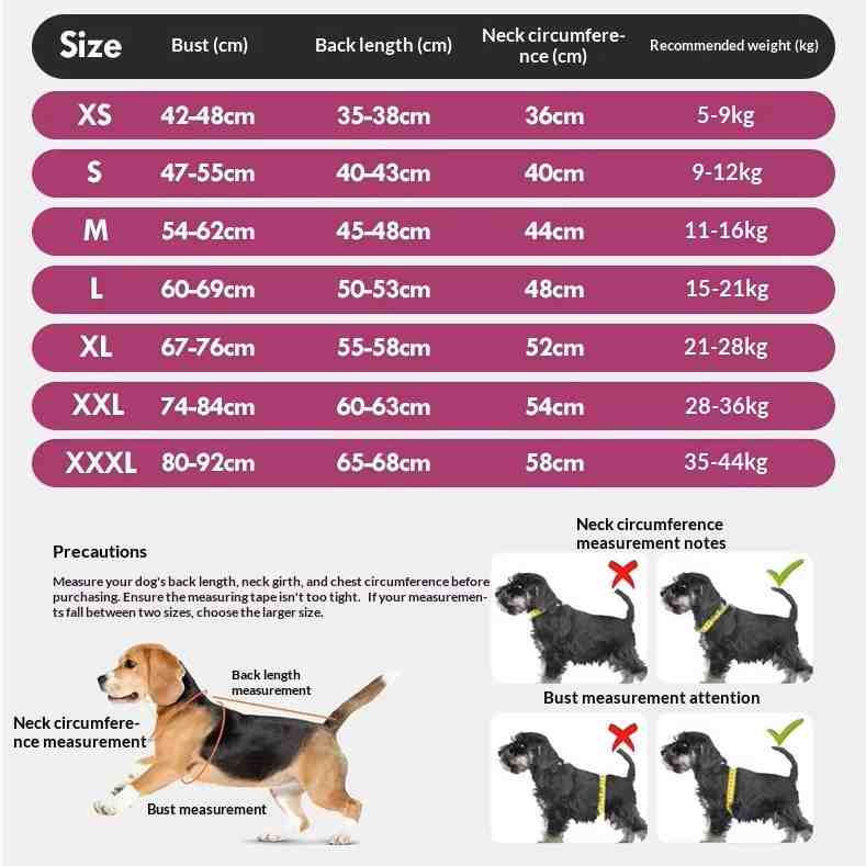 A size chart and measurement guide for a dog Surgical Recovery Suit Contoured Fit, showing size tables from XS to XXXL with bust, back length, neck circumference, and recommended weight in kg. The chart includes a small dog wearing the harness and measurement tips with illustrated dogs.