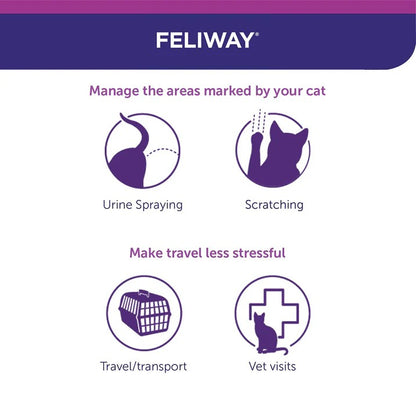 Feliway product description with icons and text on a purple background