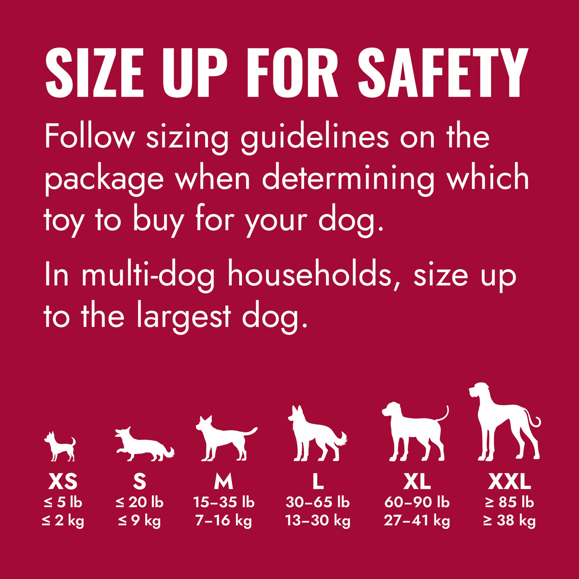 KONG Dog toy size chart with guidelines for safety on a red background