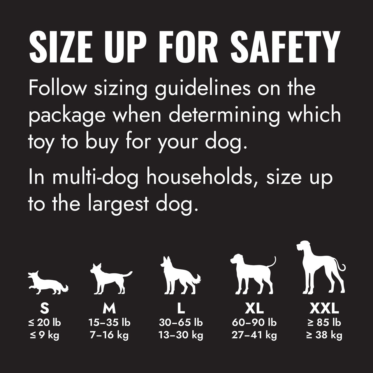 KONG Dog toy size chart with guidelines for safety on a black background