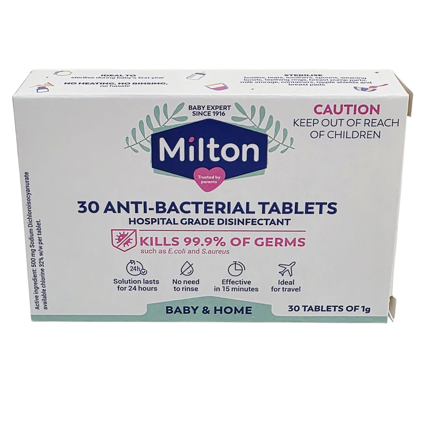 Box of Milton anti-bacterial tablets on a white background