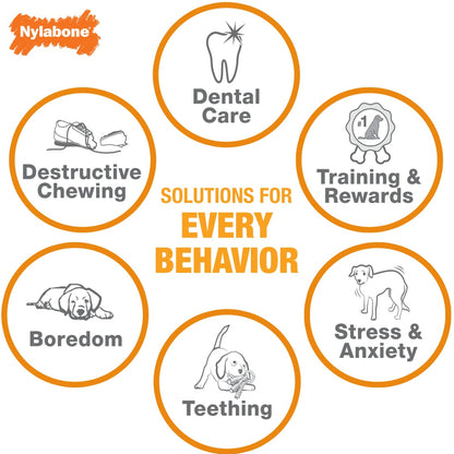 Nylabone Behaviour solutions advert on a white background