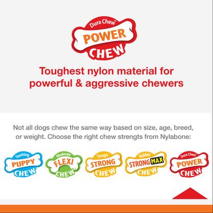 Nylabone Chew Strength ratings on a white background