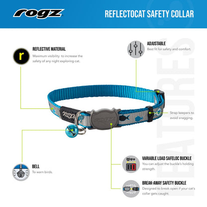 Rogz Cat Collars - ReflectoCat Safety Release Collars