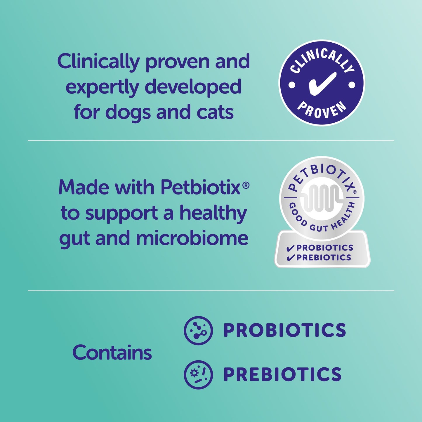 Product label with text about clinically proven, expertly developed pet food for dogs and cats, featuring Petbiotix and probiotics/prebiotics.
