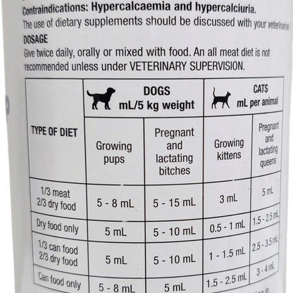 Troy Calcium label with dosing instructions for dogs and cats on a white background