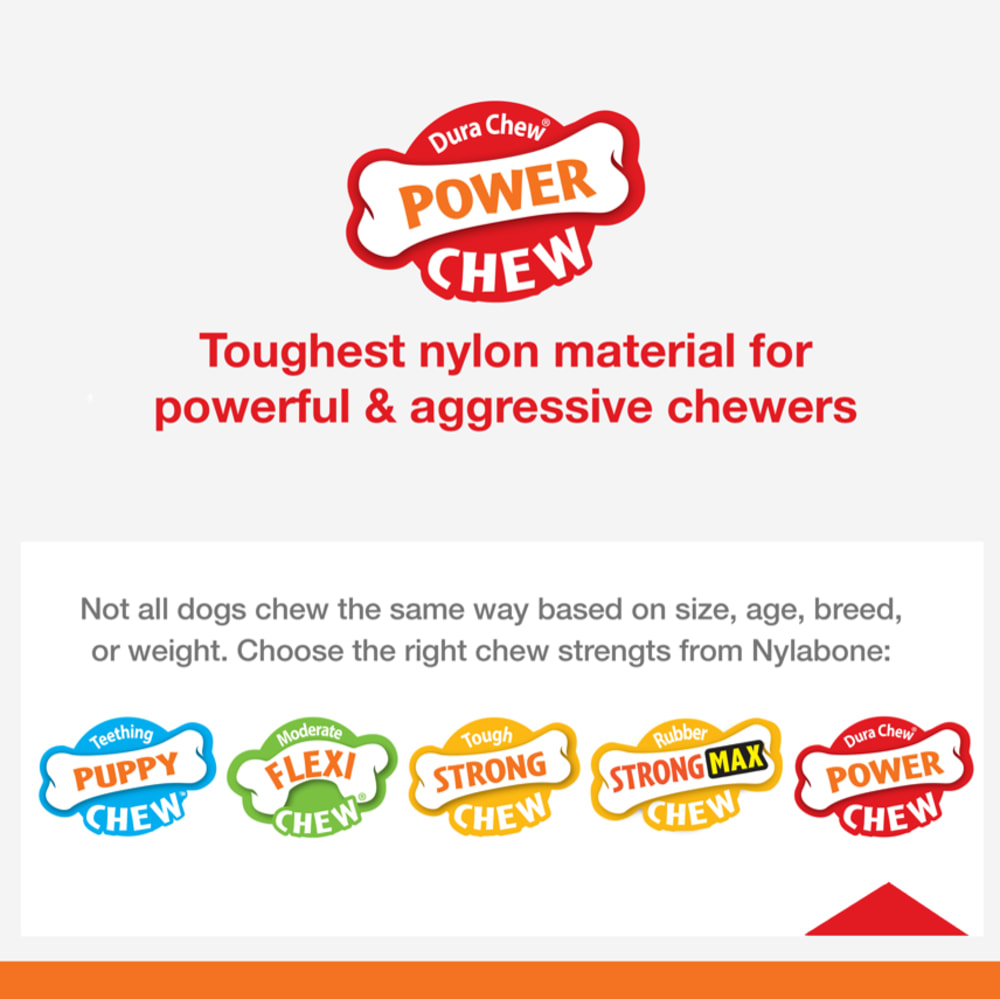 chew-strength-power on a white background