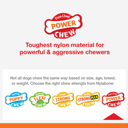 chew-strength-power on a white background