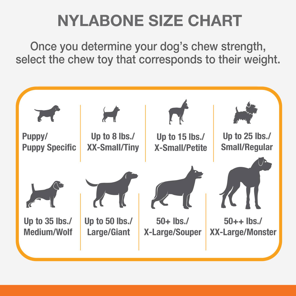 Nylabone size chart