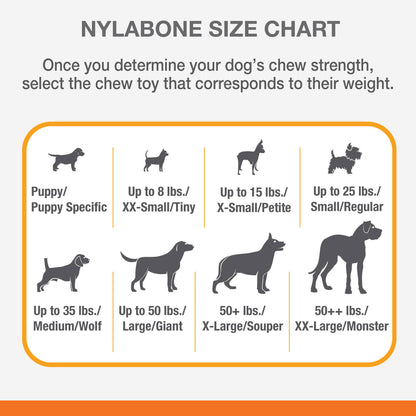 nylabone-size-chart on a white background